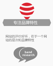 网站设计