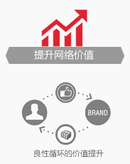 网站维护